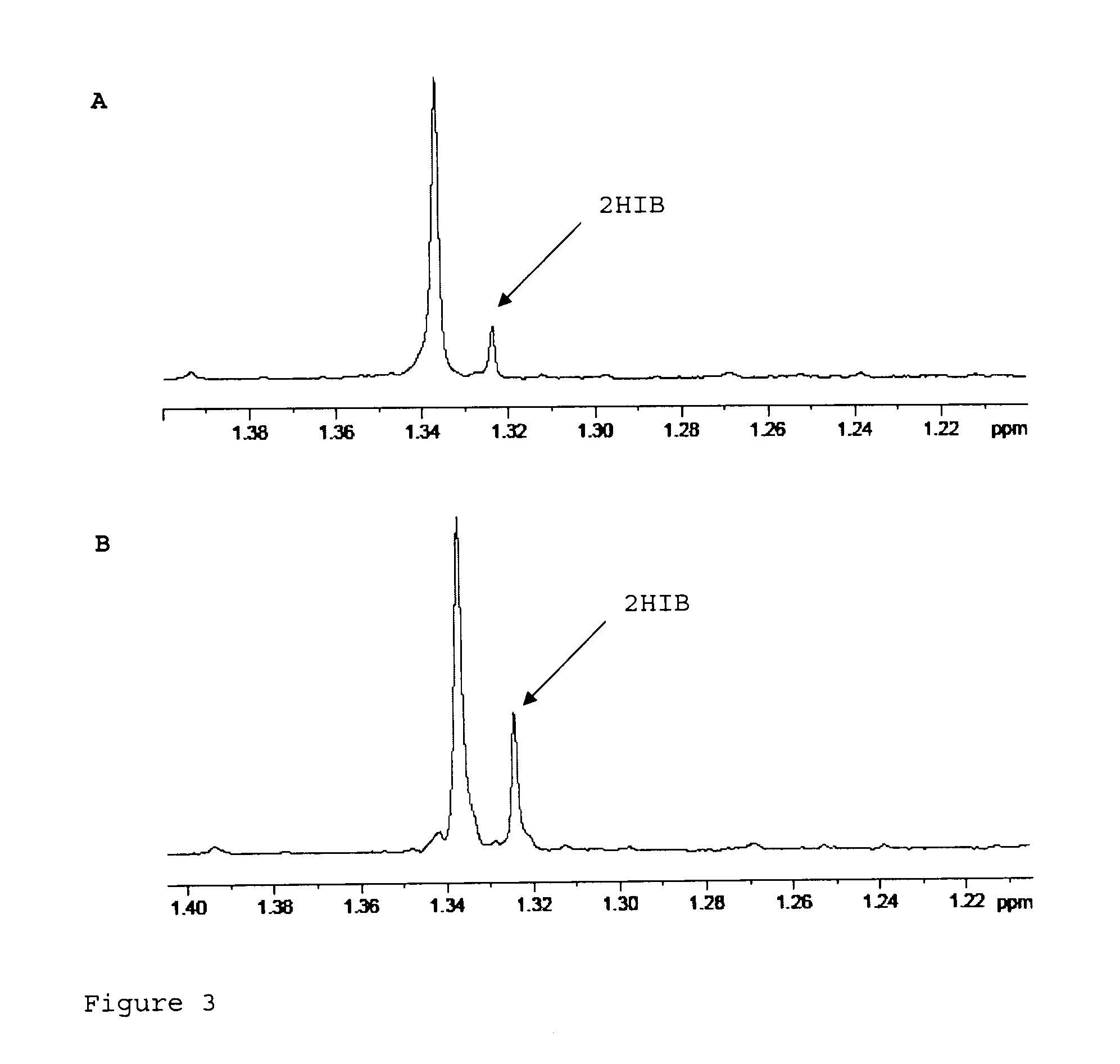 Recombinant cell producing 2-hydroxyisobutyric acid