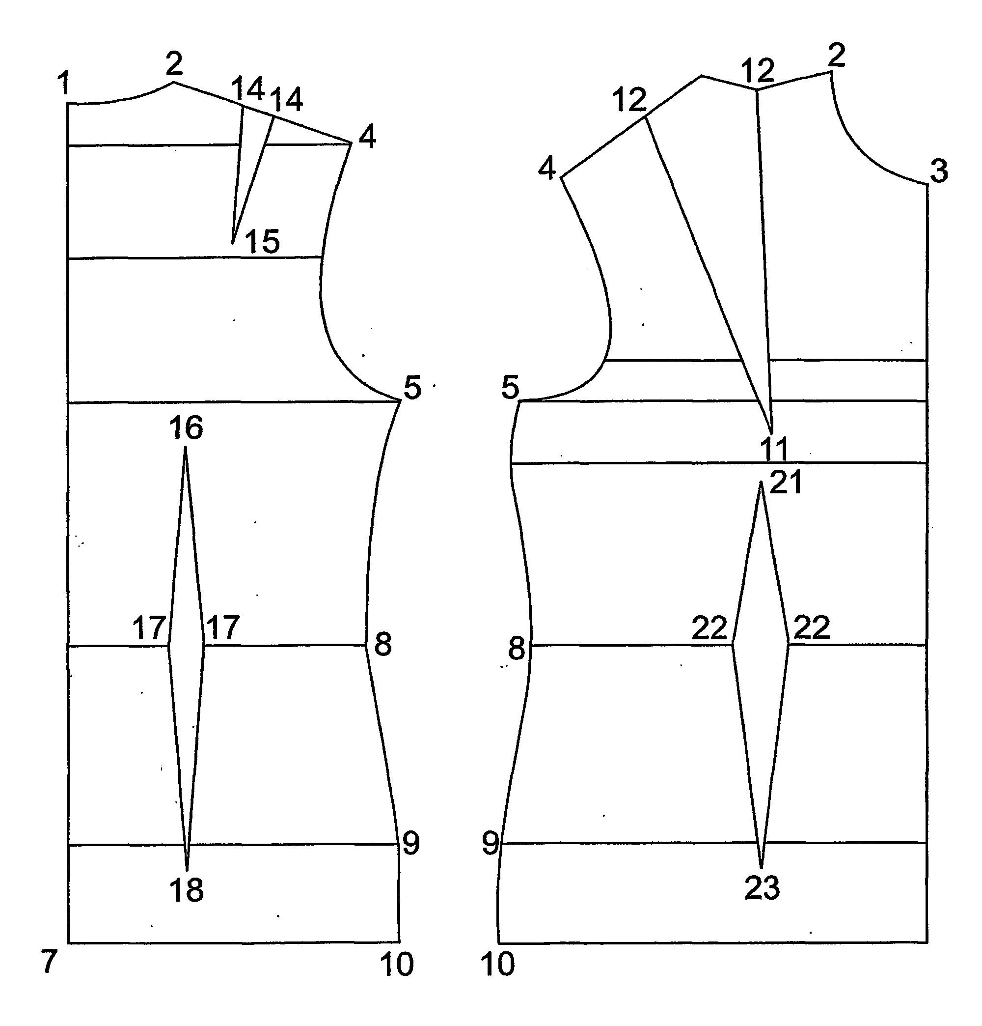 Production and visualisation of garments