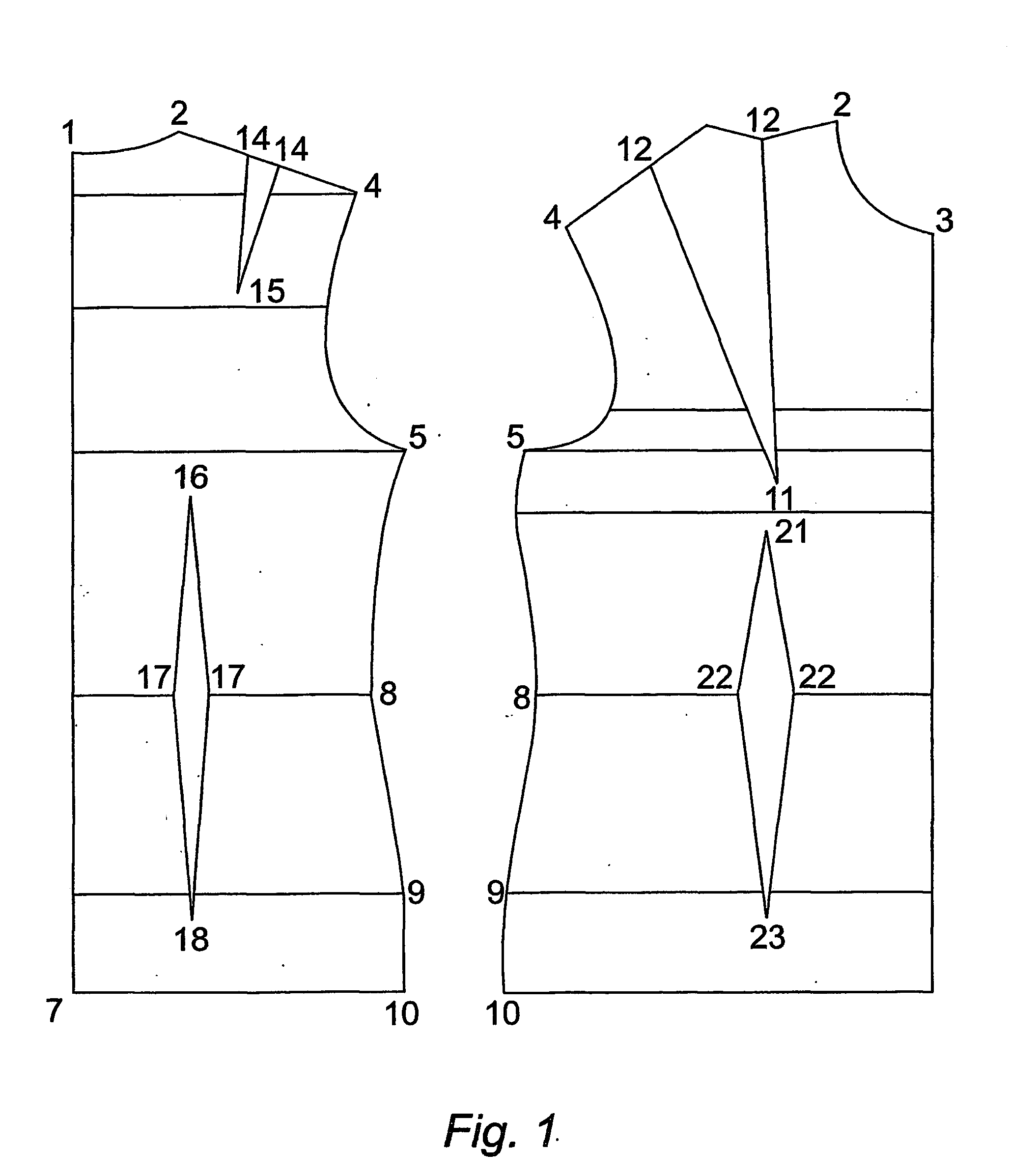 Production and visualisation of garments