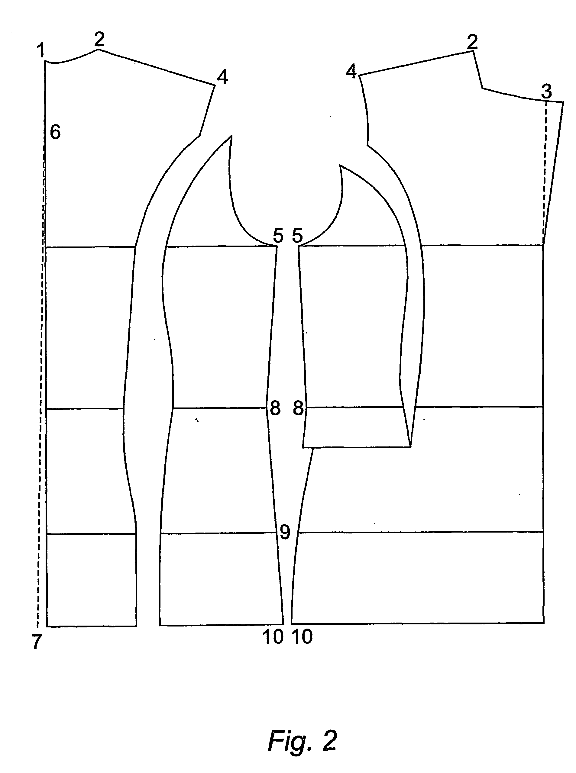 Production and visualisation of garments