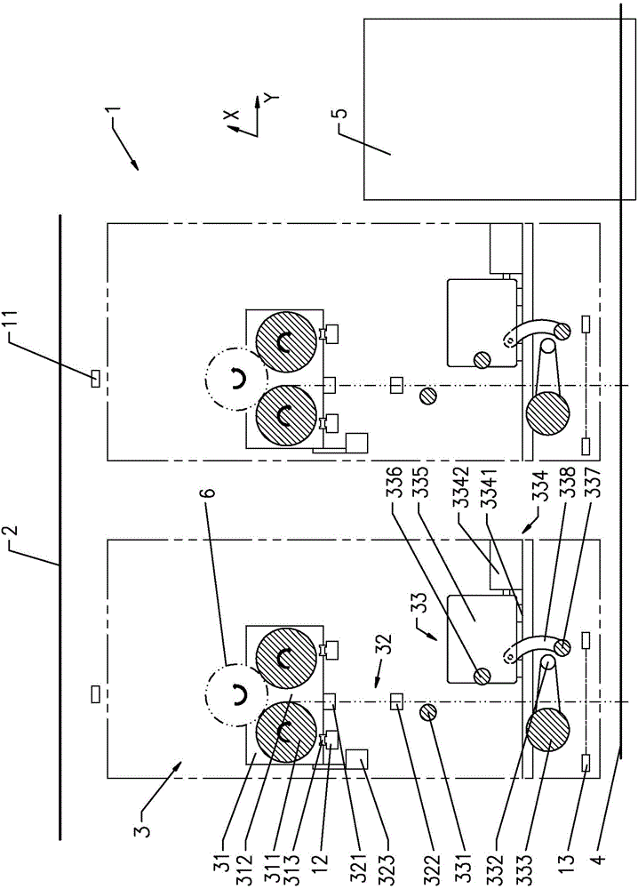 Flexible material processing and production equipment