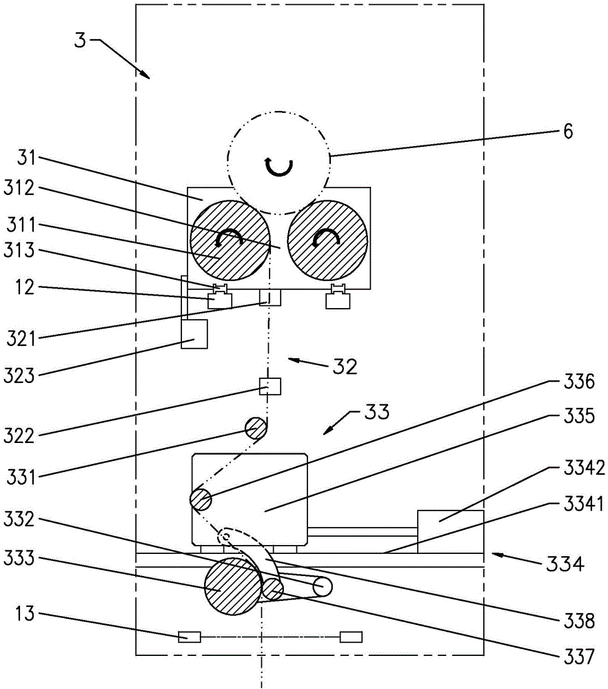 Flexible material processing and production equipment