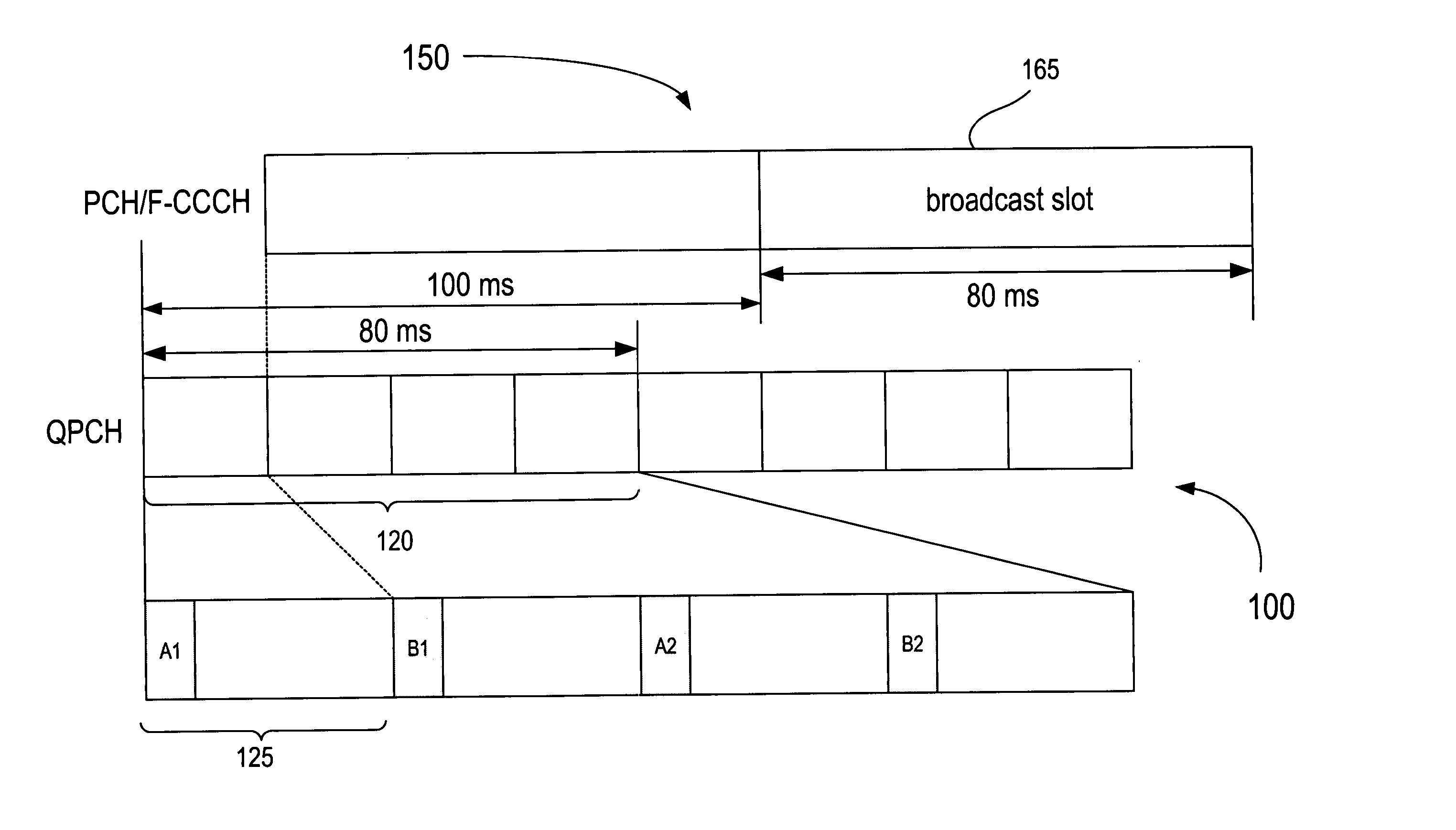 Methods for signaling broadcast and multicast information in communication networks