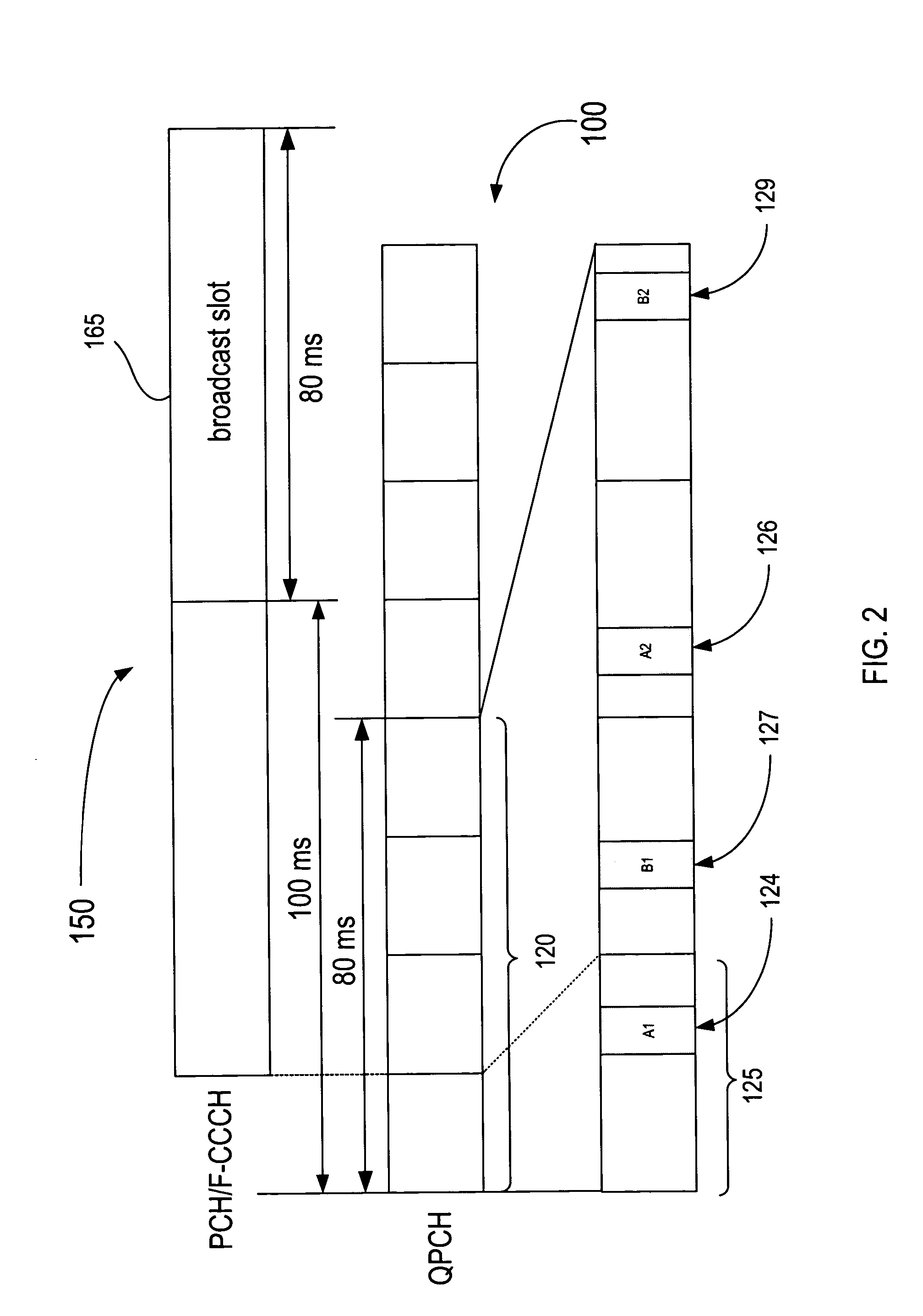 Methods for signaling broadcast and multicast information in communication networks