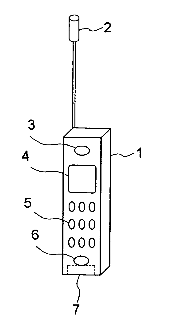 Portable radio terminal unit