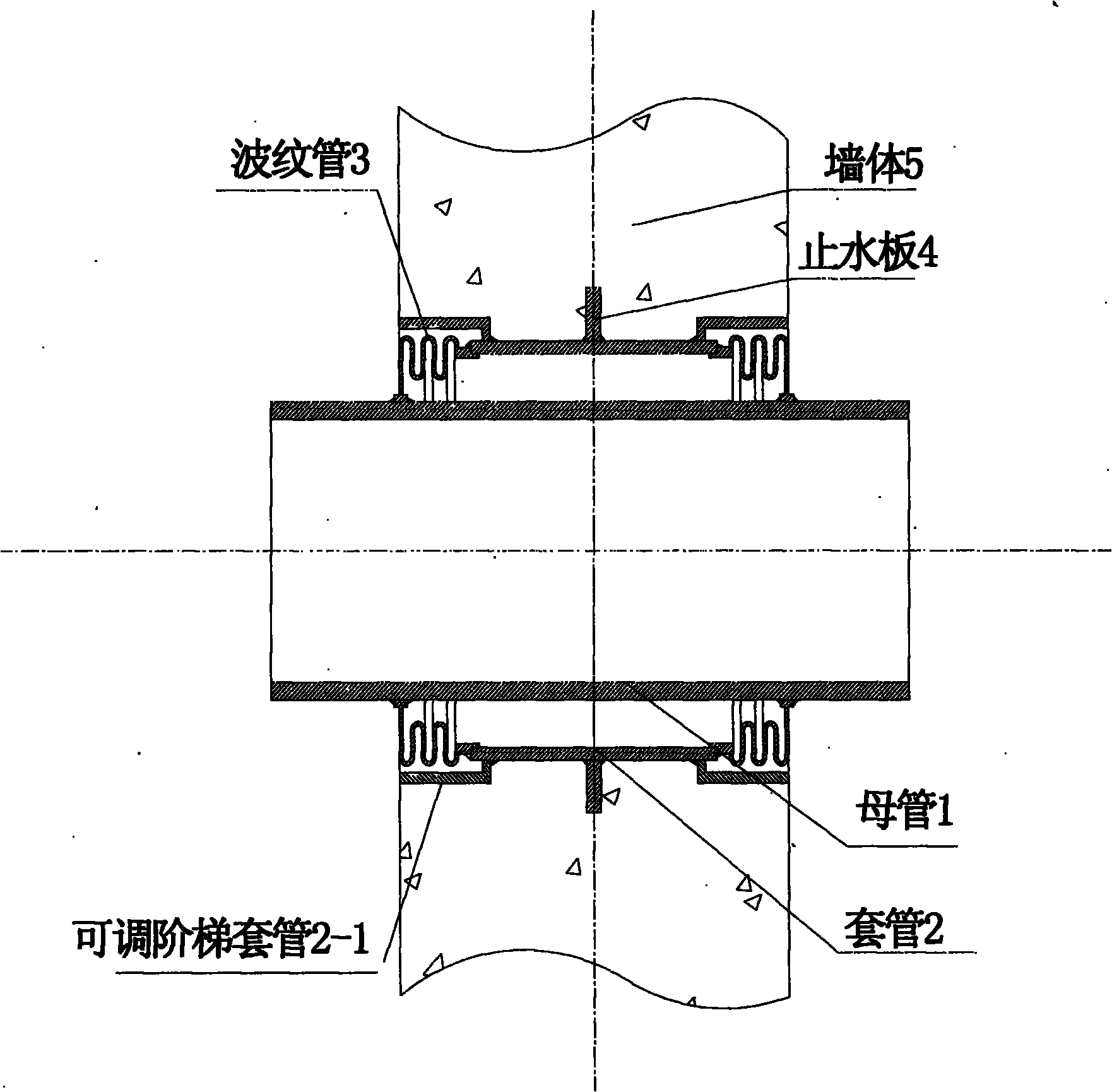 Sealed elastic compensation sleeve