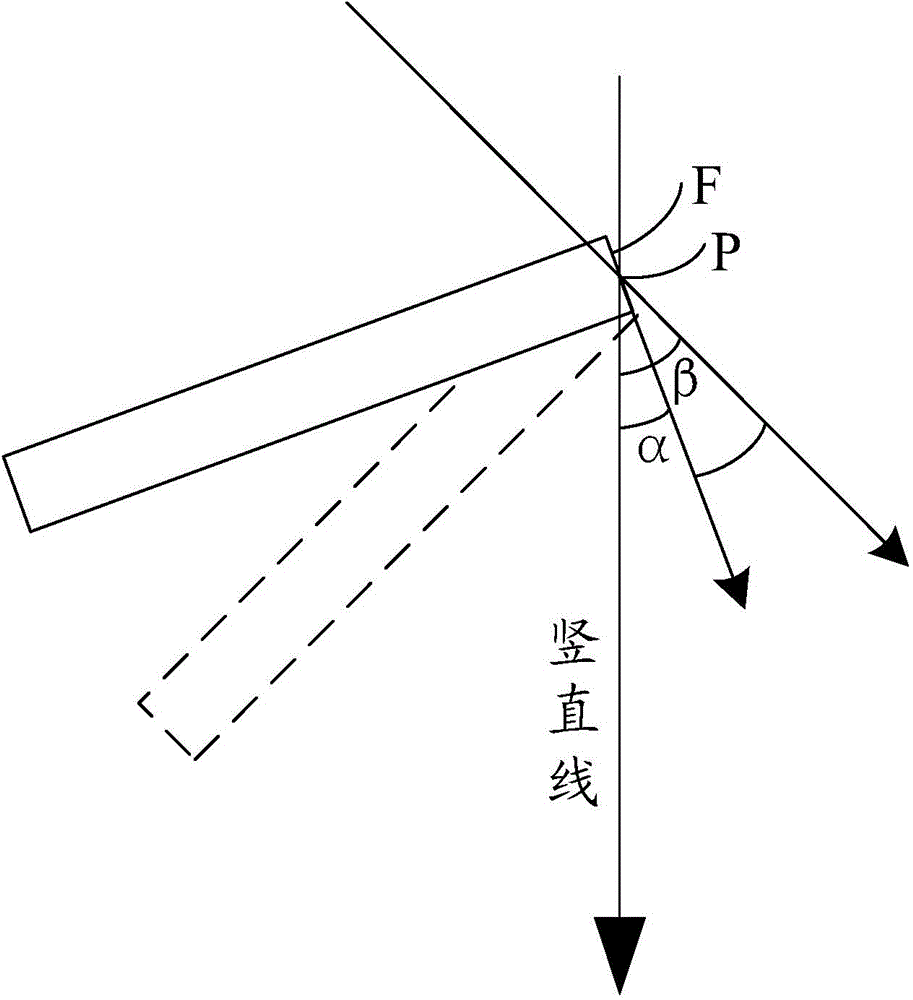 Mobile terminal falling prevention method and falling prevention device