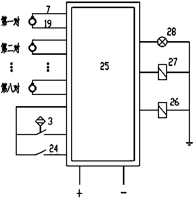 Engineering machinery rotation brush performance test apparatus and method thereof