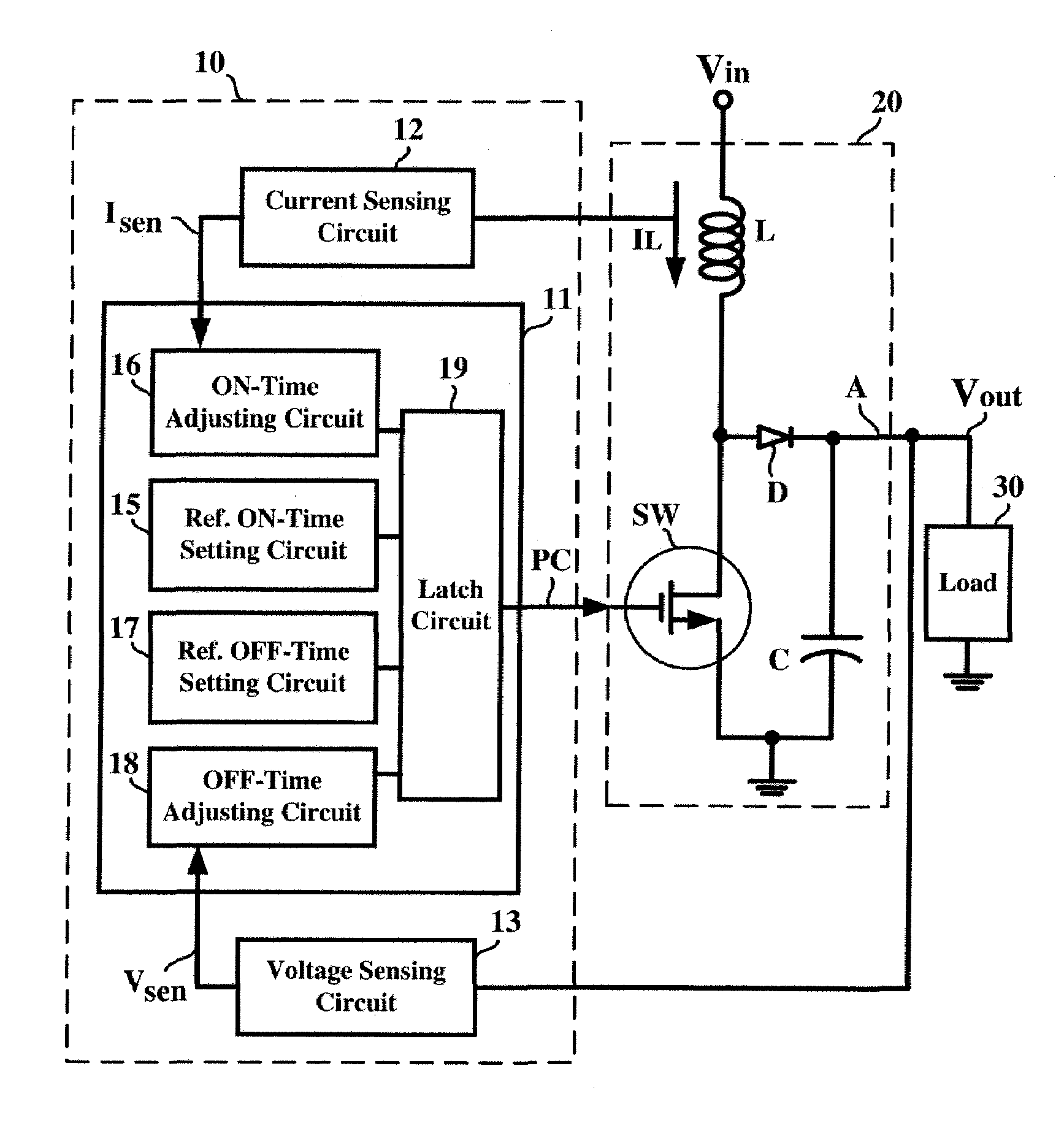 PFM control circuit for DC regulator