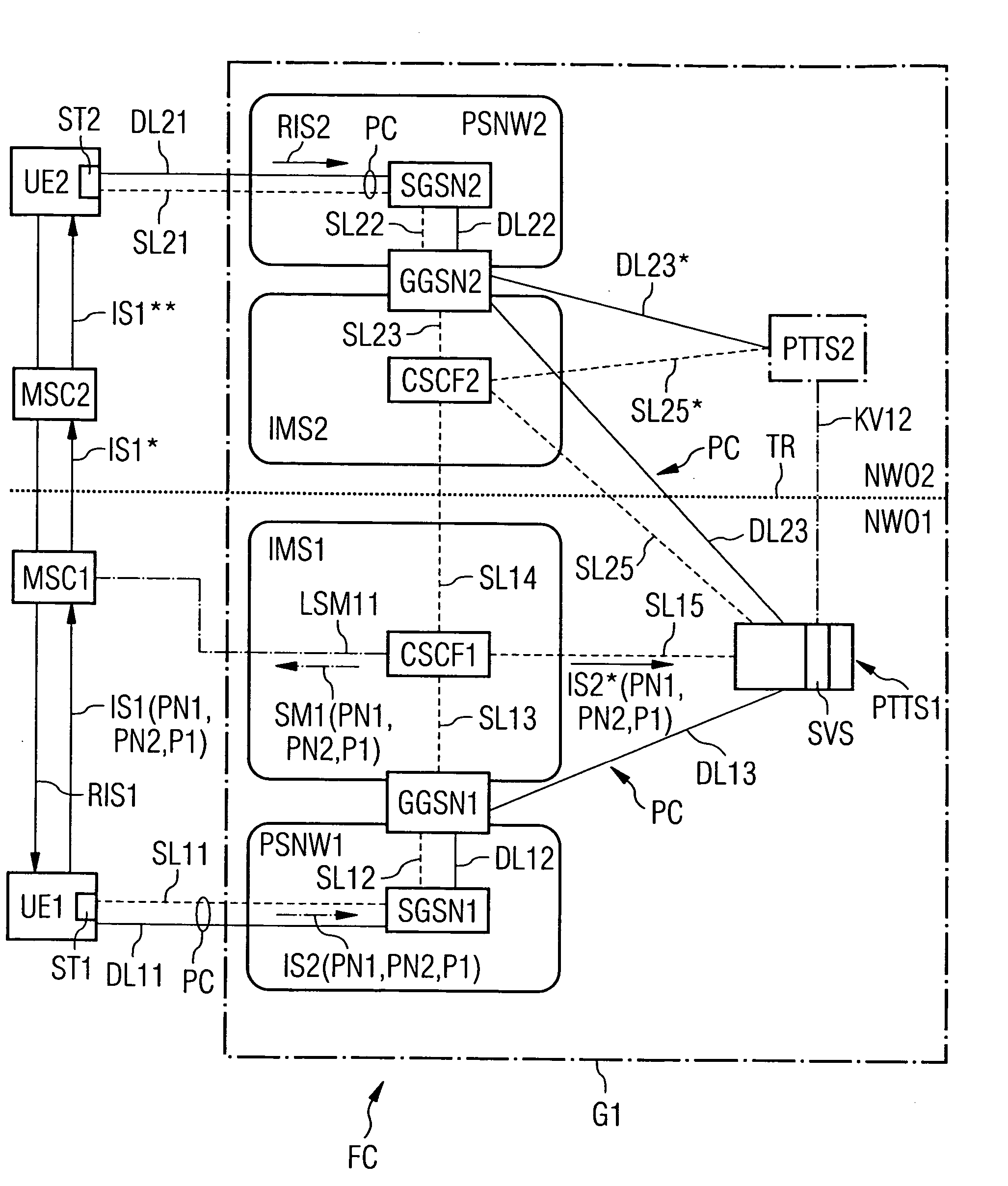 Method for changing between a packet-oriented PTT session and a circuit-oriented telephone connection between at least two radio communication appliances, associated radio communication appliance, network component and radio communication system