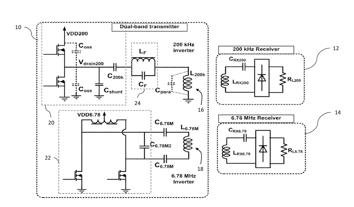 Wireless power transfer device and method with dual-frequency operation