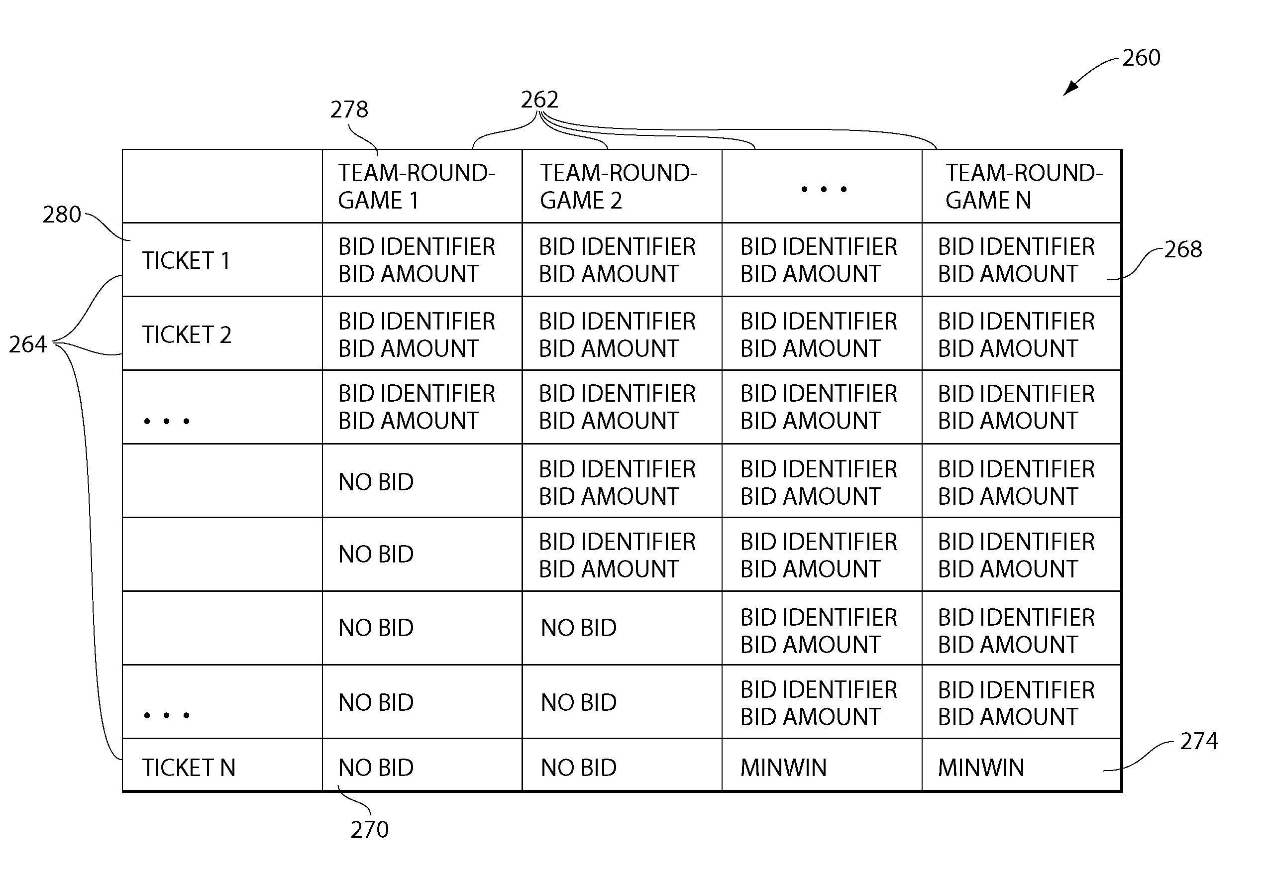 Contingency-based options and futures for contingent travel accommodations