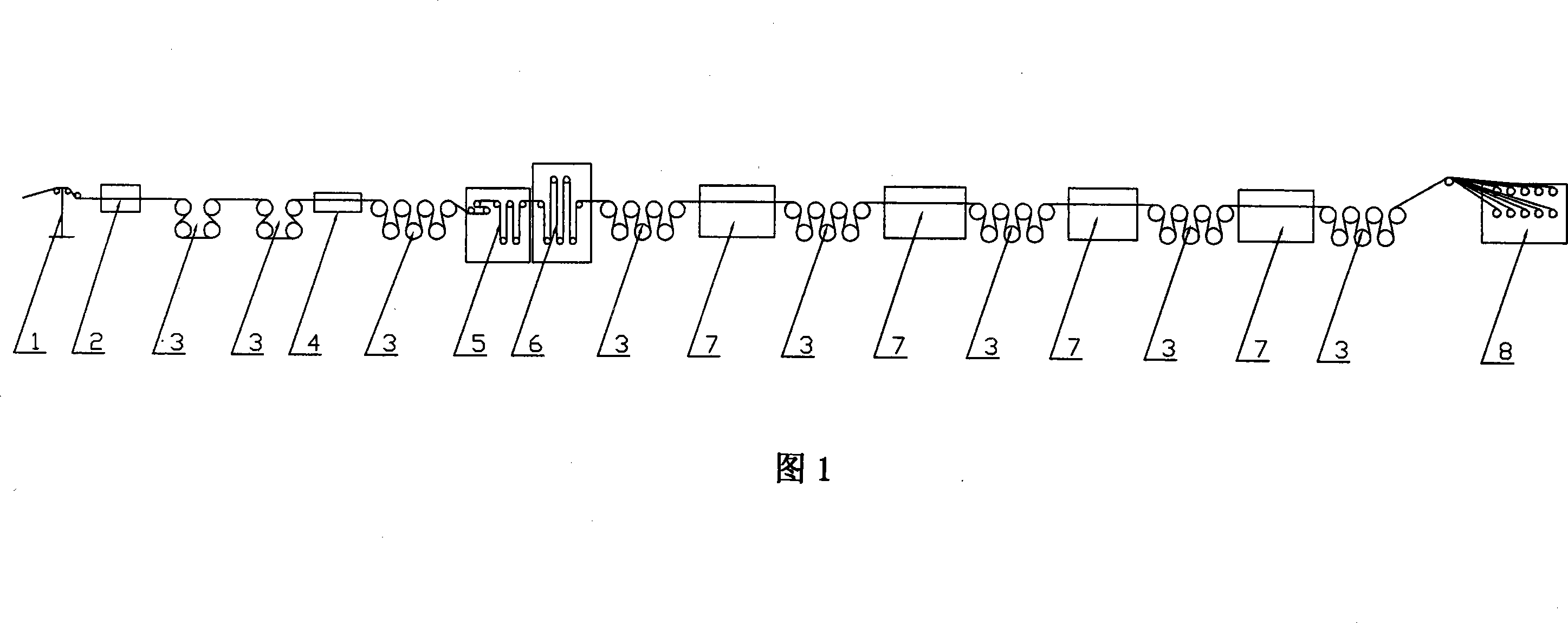 High-modulus high-strength polyvinyl fibre abstraction drafting production line