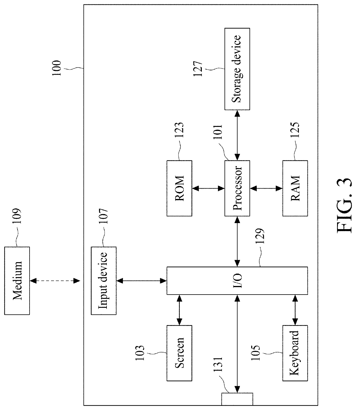 Method for setting up a molding system