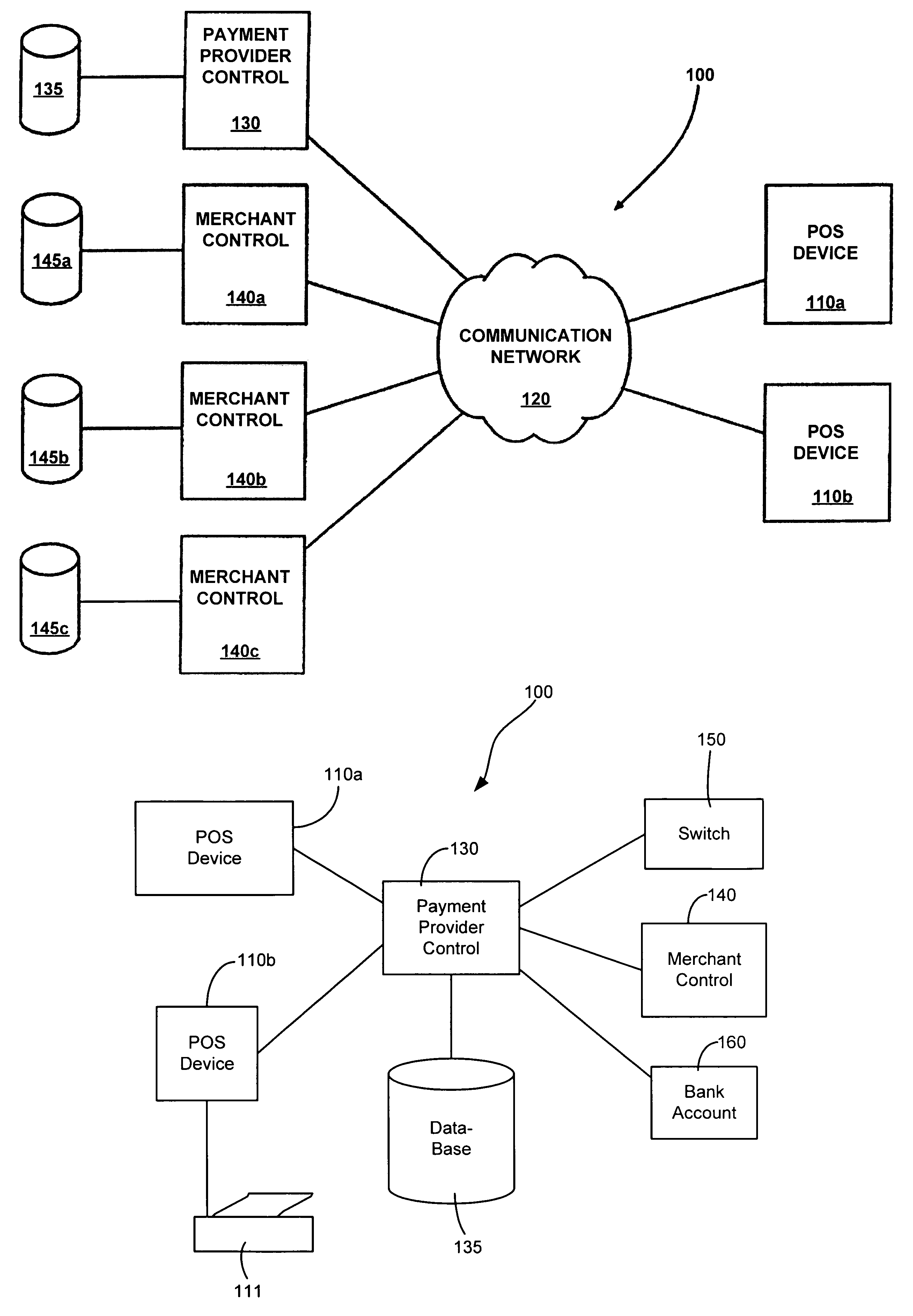 Staged transactions systems and methods