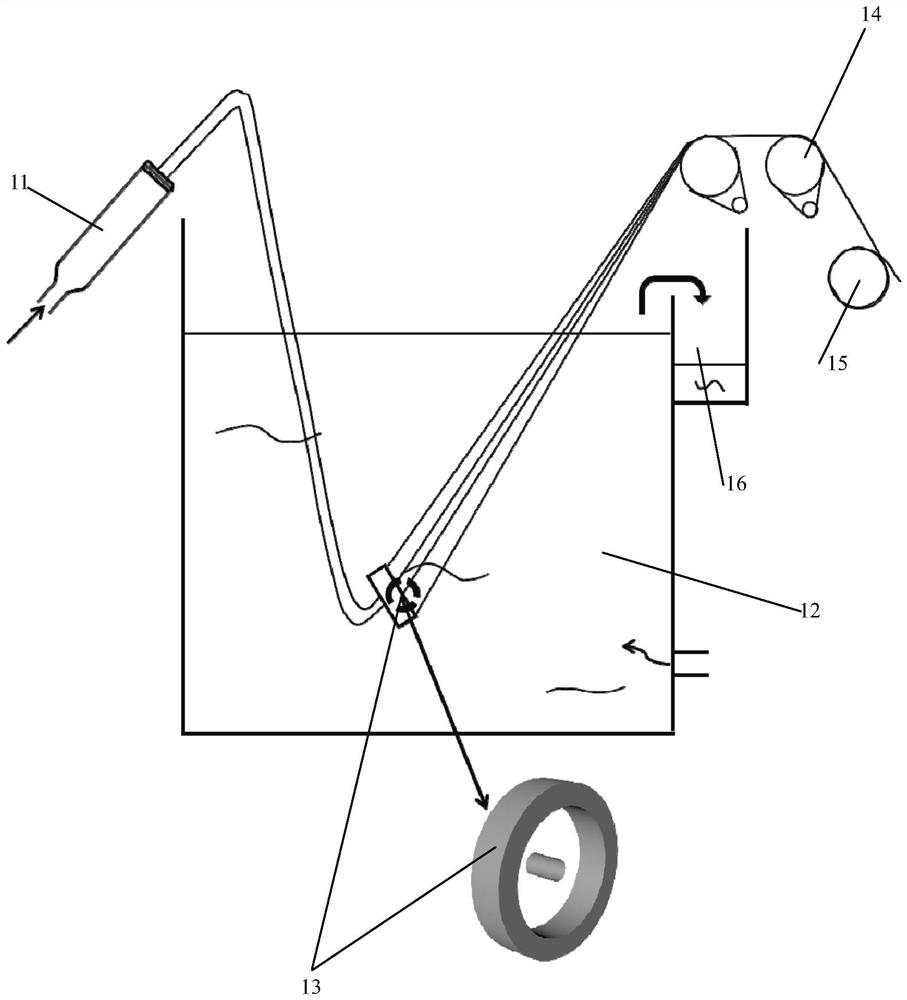 Fabrication method and fabric of silk outlet hole, integrated fiber of optoelectronic chip