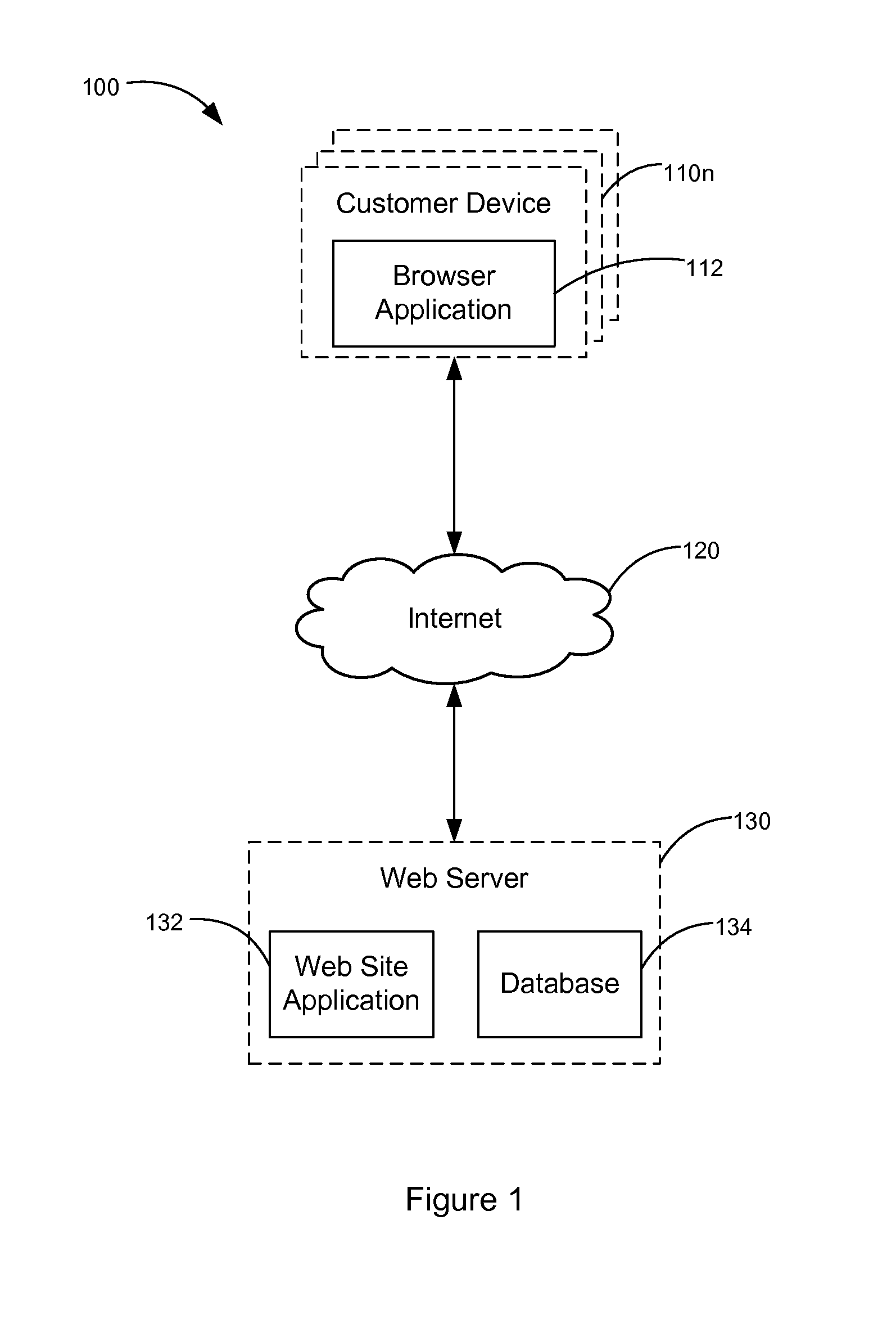 Web-based system and method for selling a replacement supply item based on the sales channel of the original item