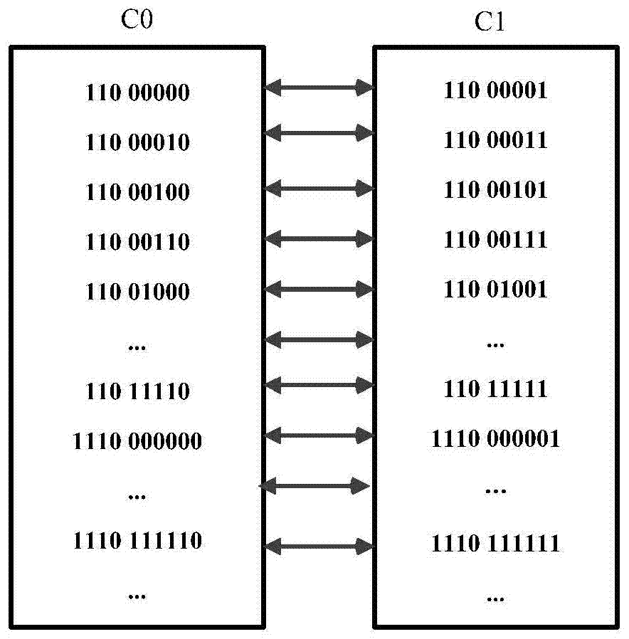 A H.264/AVC Video Data Hiding Method Based on Cabac Binary String Mapping