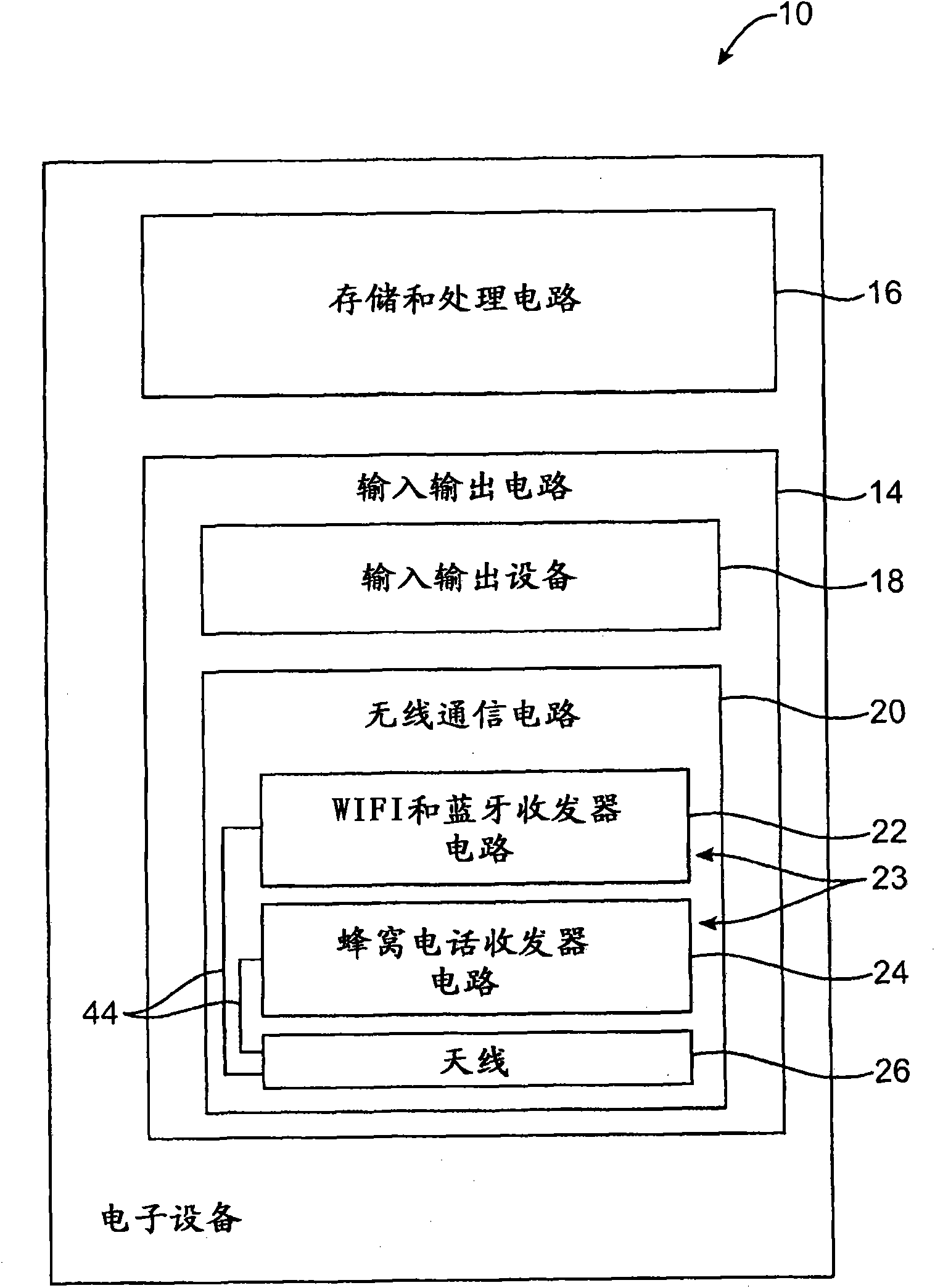 Electronic devices with parasitic antenna resonating elements that reduce near field radiation