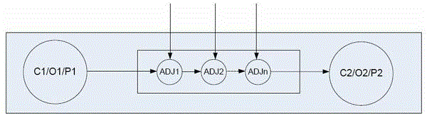 Calculation method and system for insurance related cost of insurance product