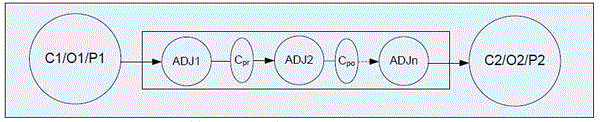 Calculation method and system for insurance related cost of insurance product