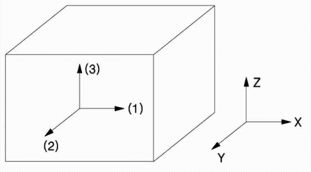 Laminated polarizing plate set and ips mode liquid crystal display device comprising same