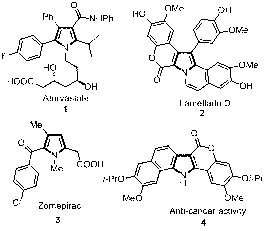 Synthetic method of coumarin-pyrrole compound