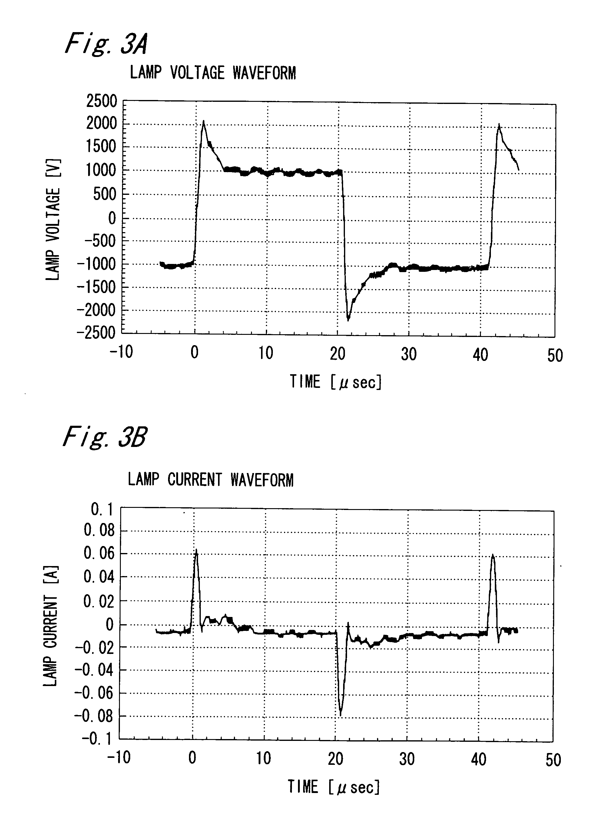 Dielectric Barrier Discharge Lamp Lighting Device