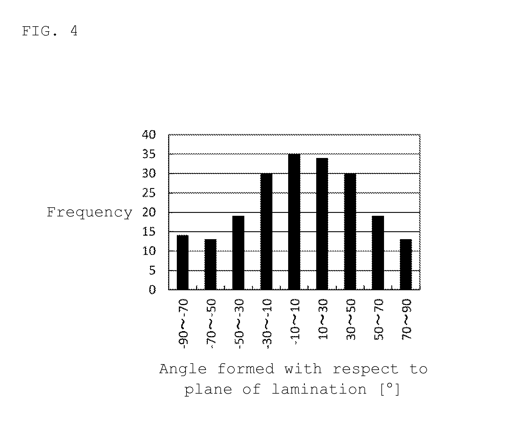 All solid-state battery and method for producing same