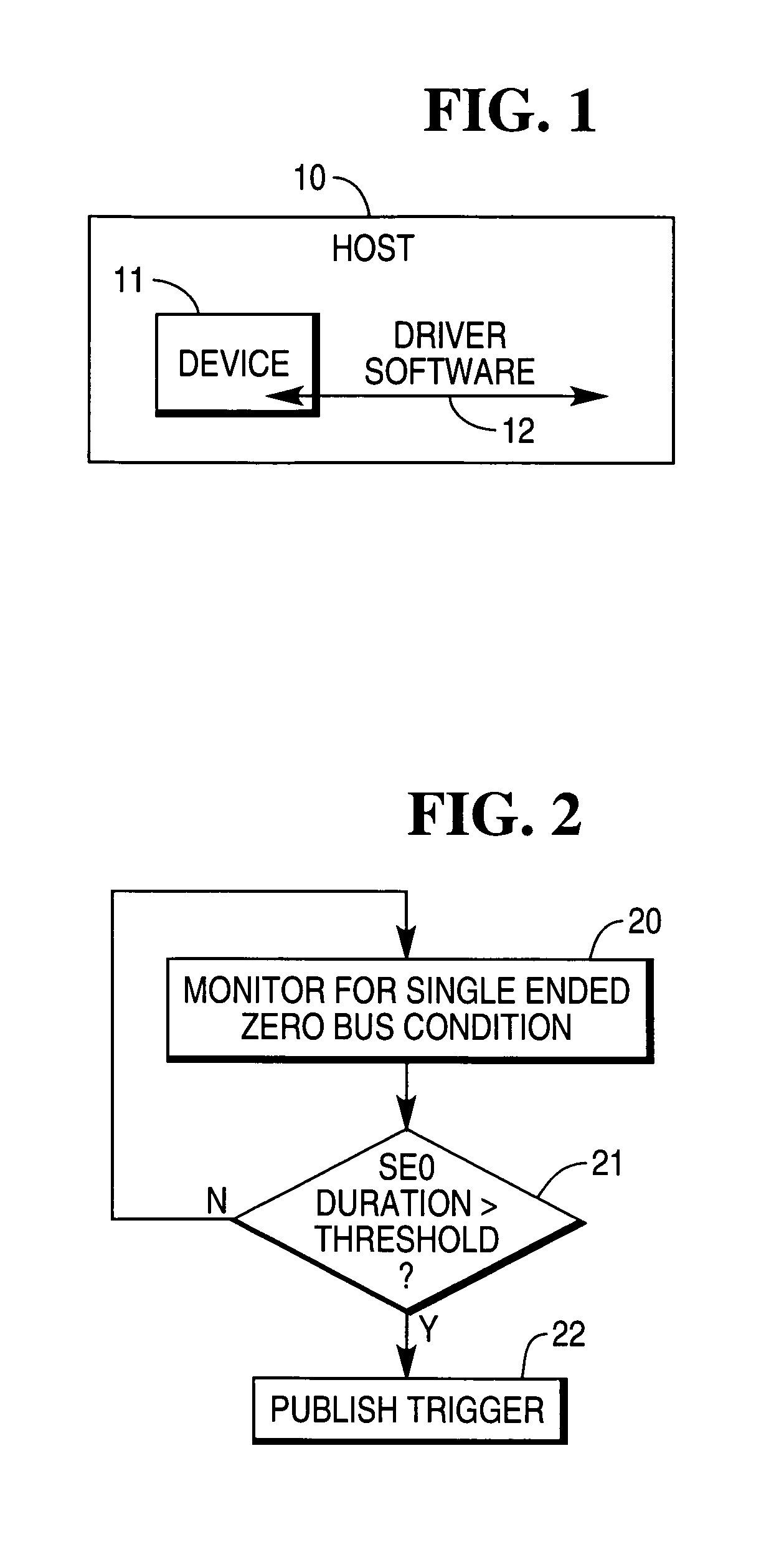 Loss of universal serial bus communication