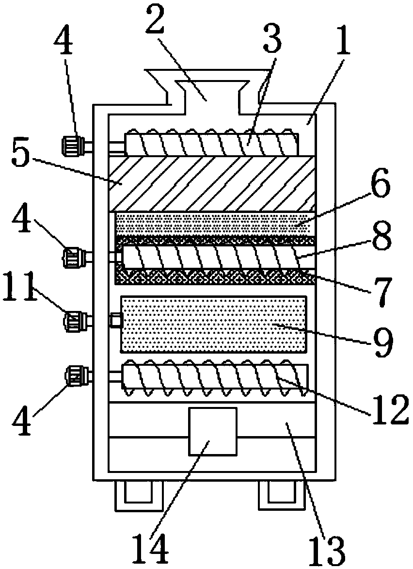 Grinding device for phosphate processing