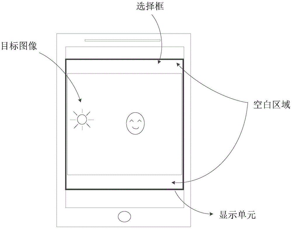 Information processing method and electronic equipment