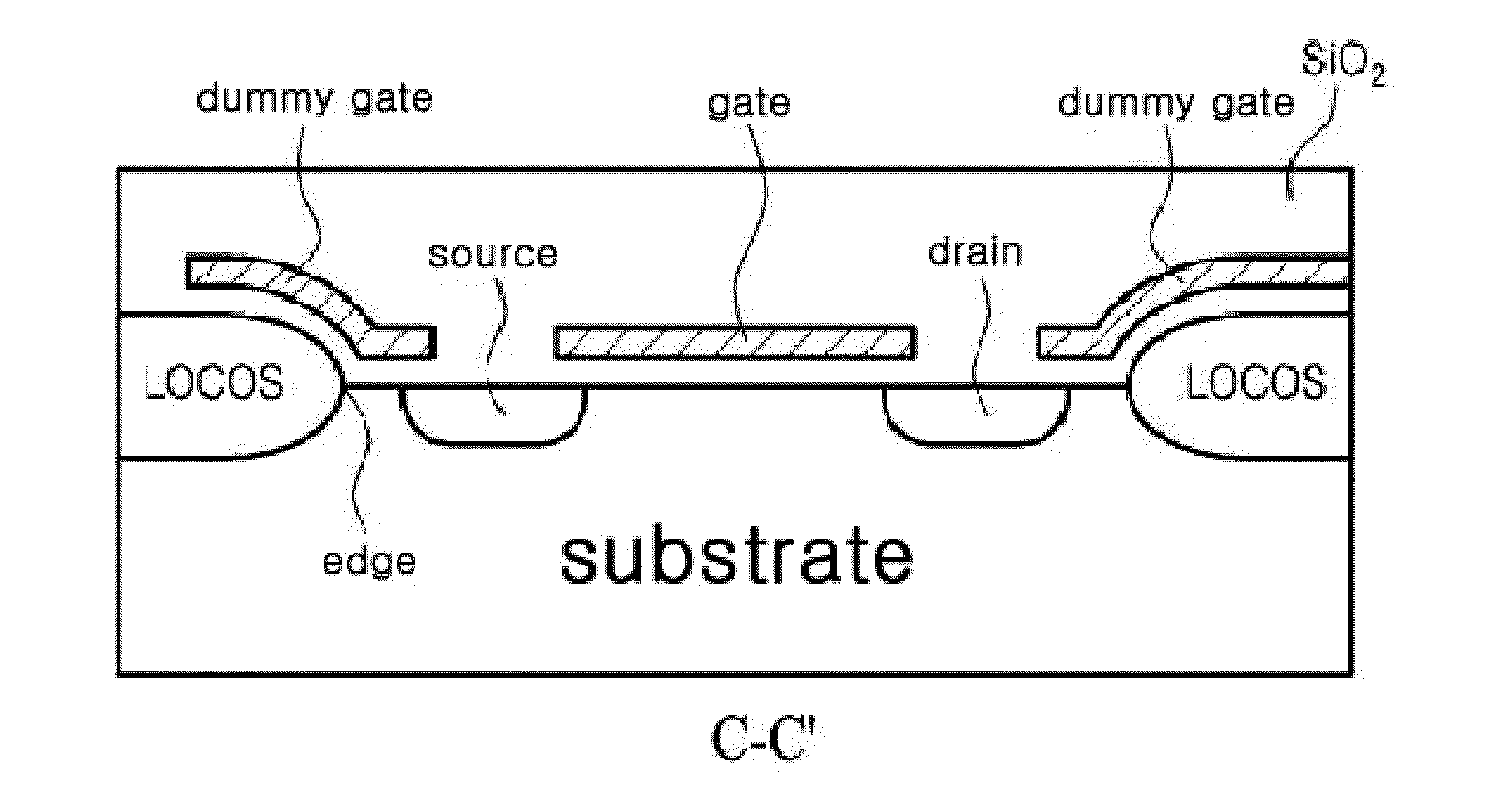 Radiation tolerant dummy gate-assisted n-MOSFET, and method and apparatus for modeling channel of semiconductor device