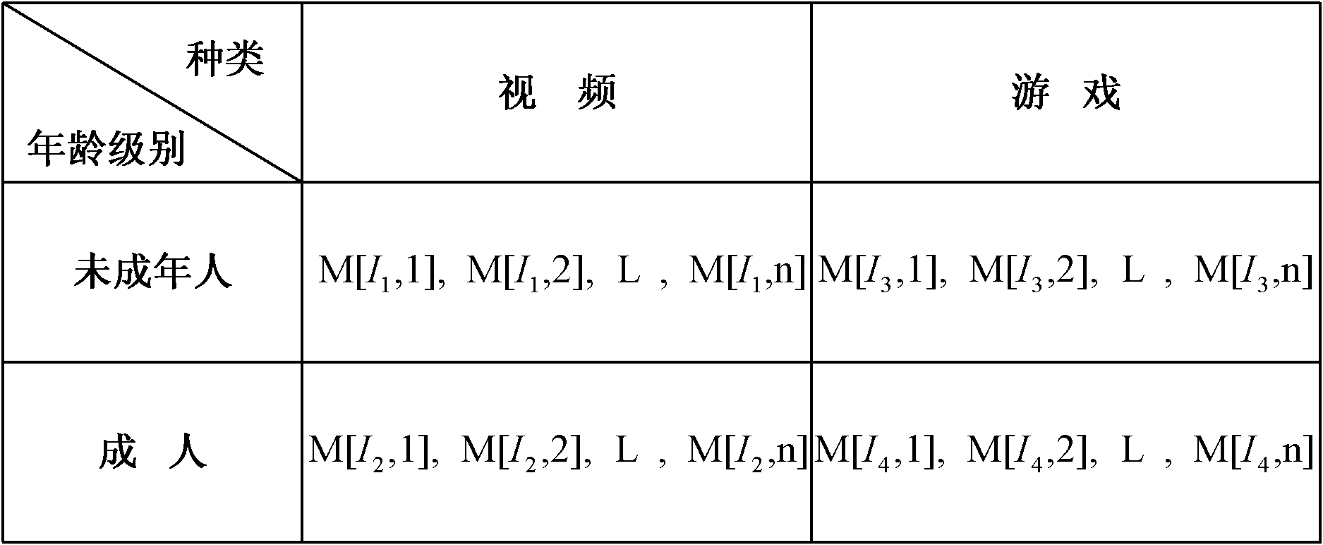 Digital copyright management method for protecting digital content consumer privacy