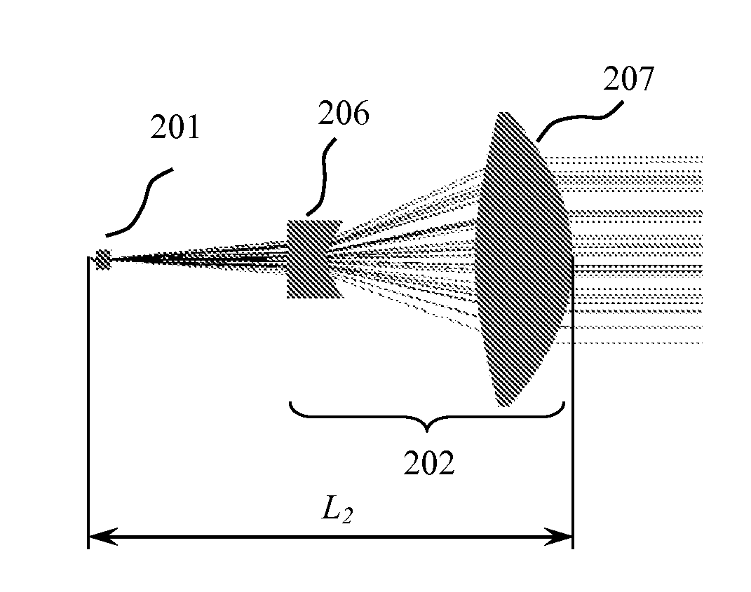 Free-space combining of laser beam radiation