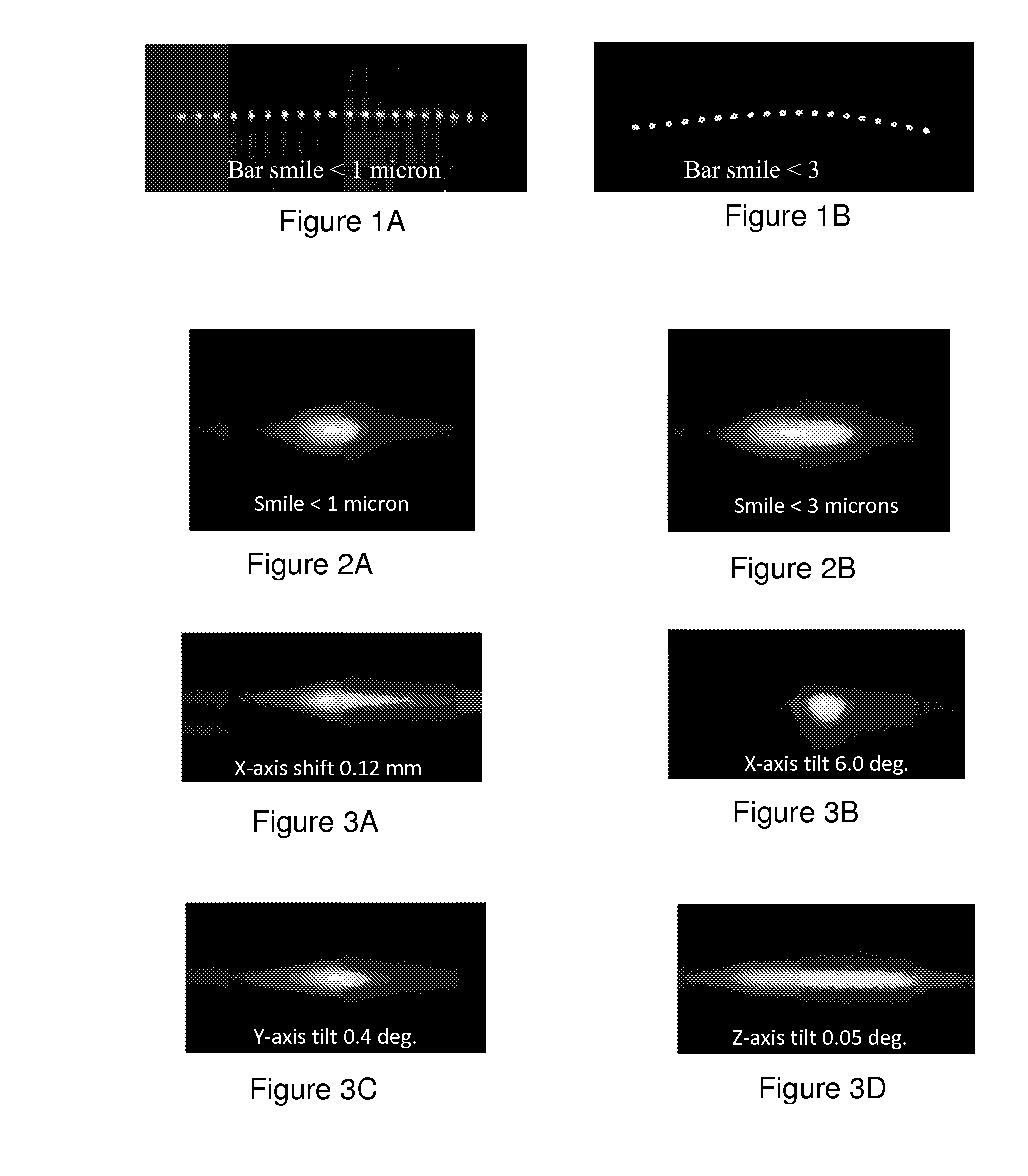 Free-space combining of laser beam radiation