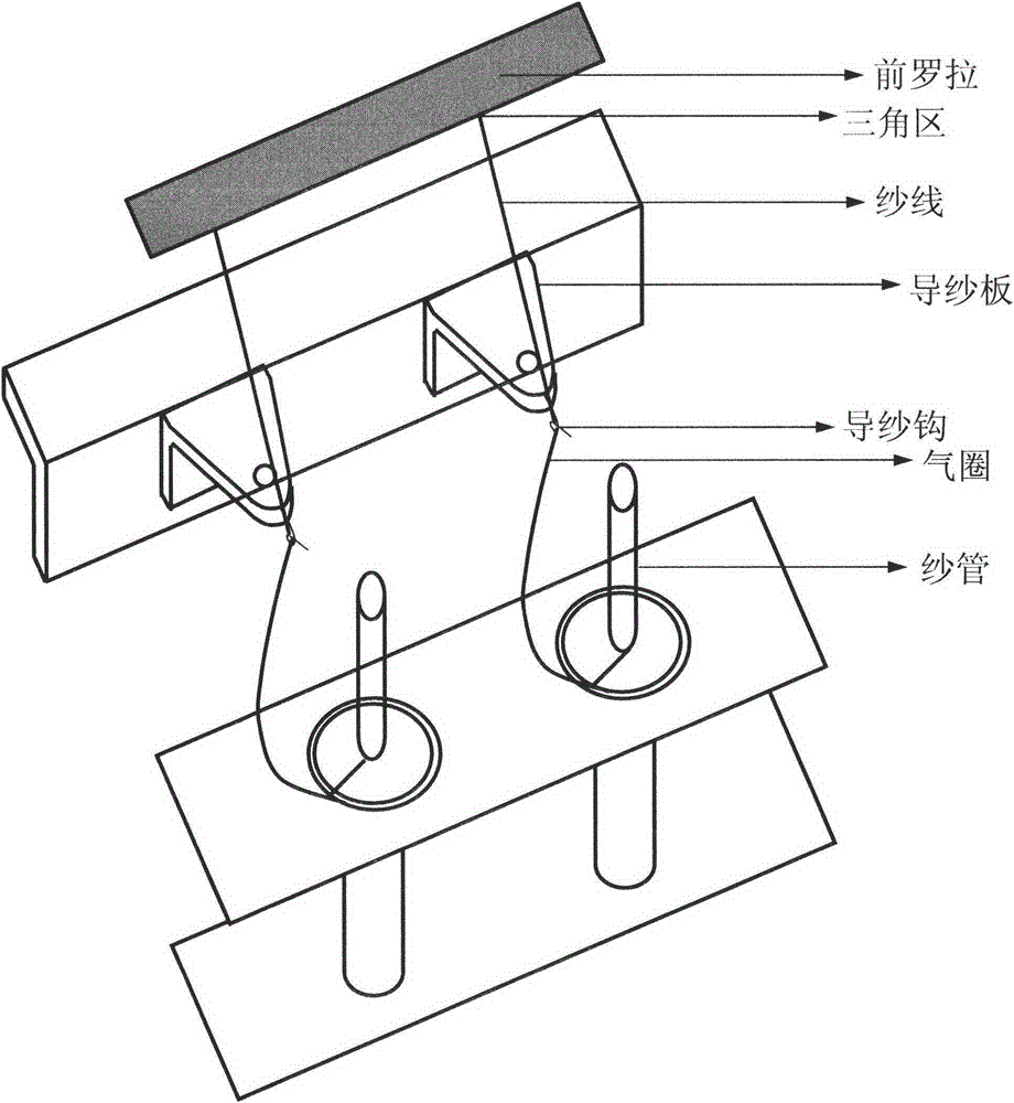 Special infrared reflection type yarn guide device for yarn breakage monitoring