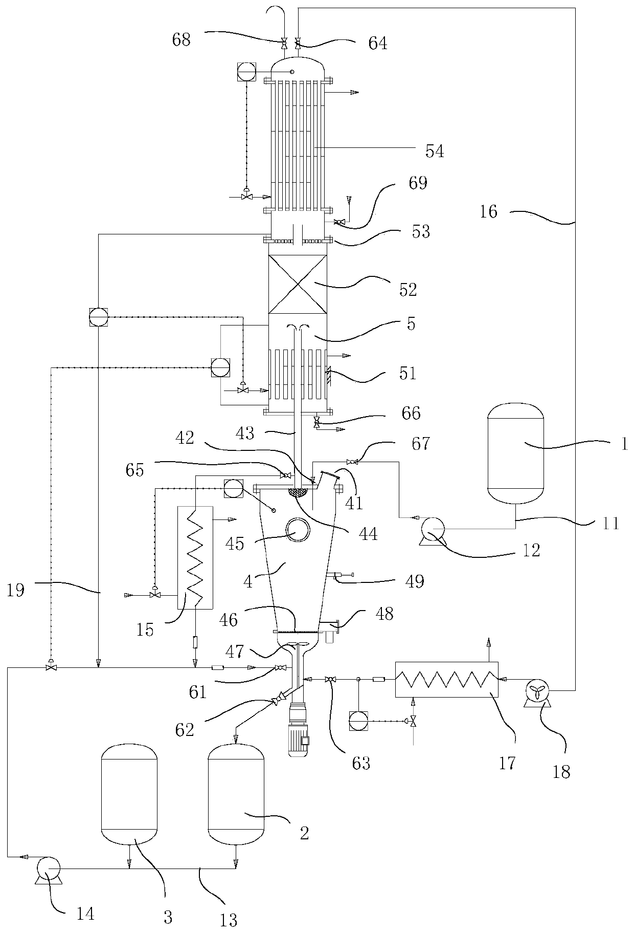 Purification and separation integrated device for polymer