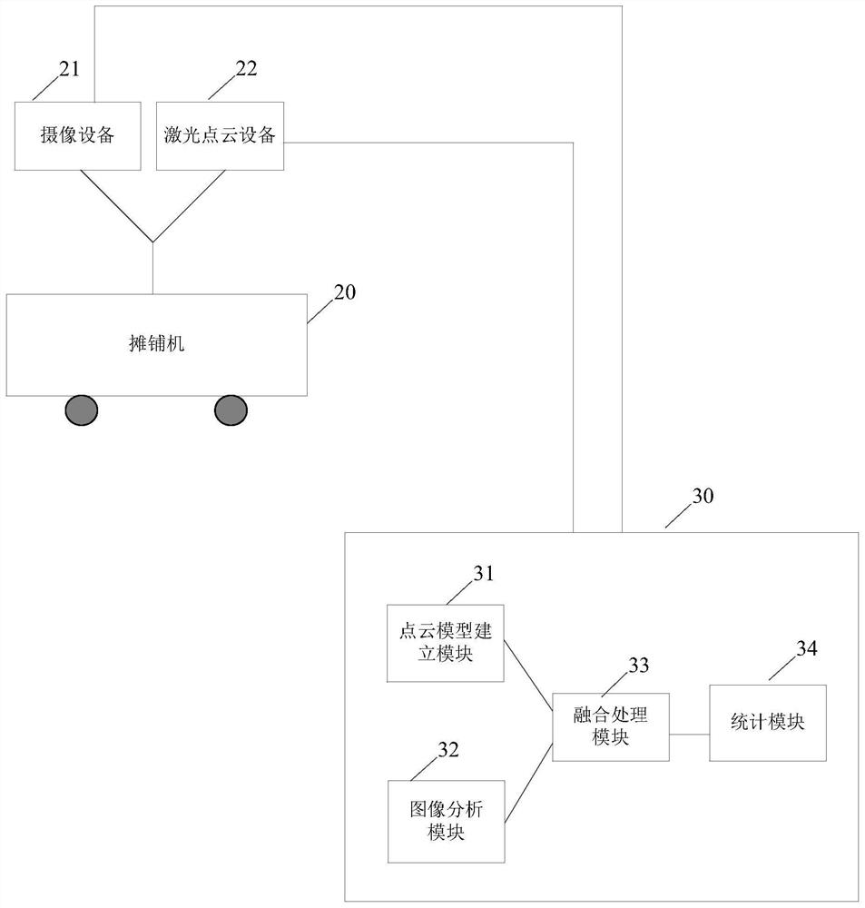 Method and system for dynamically monitoring compaction times of asphalt pavement