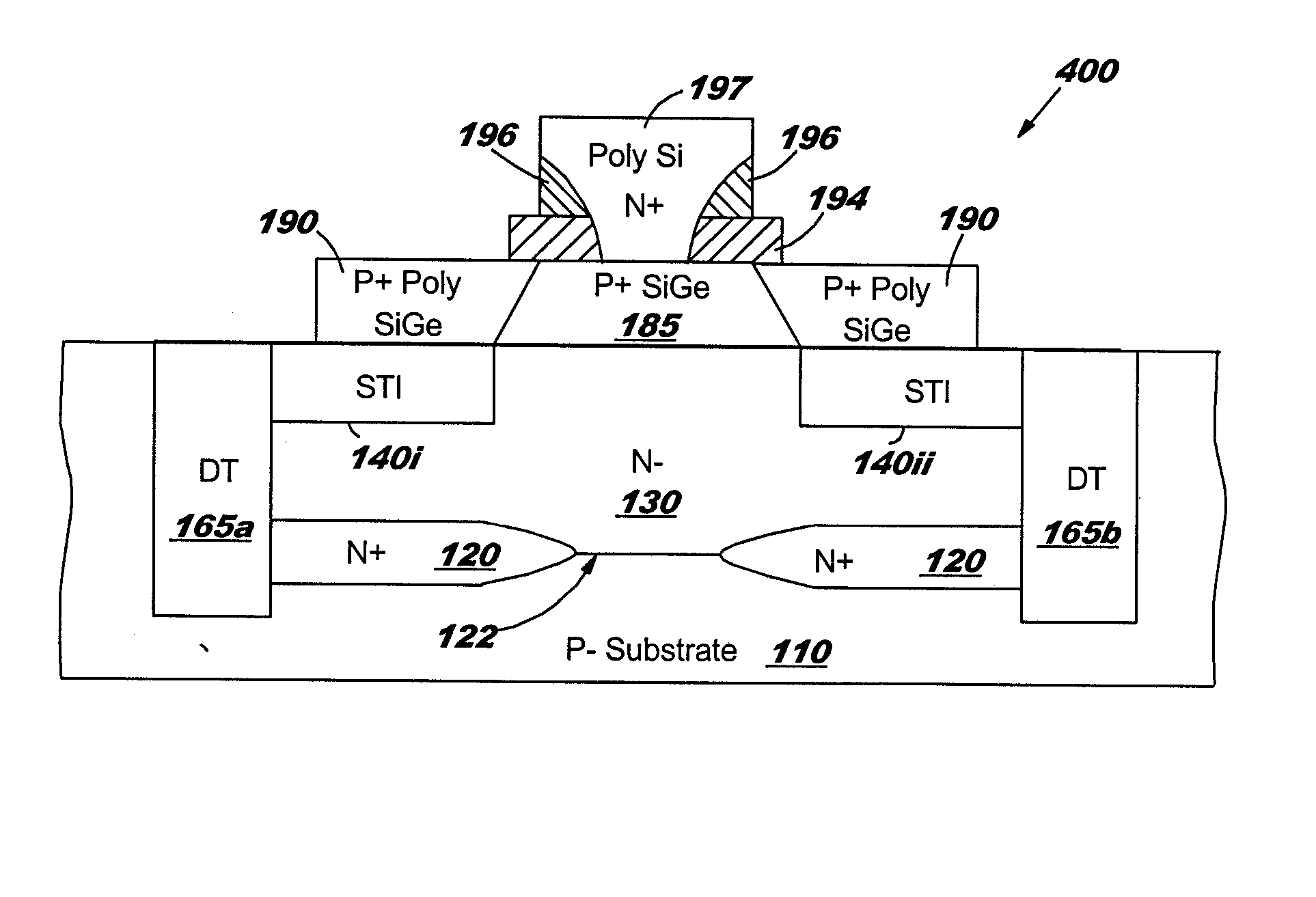 Tunable semiconductor diodes