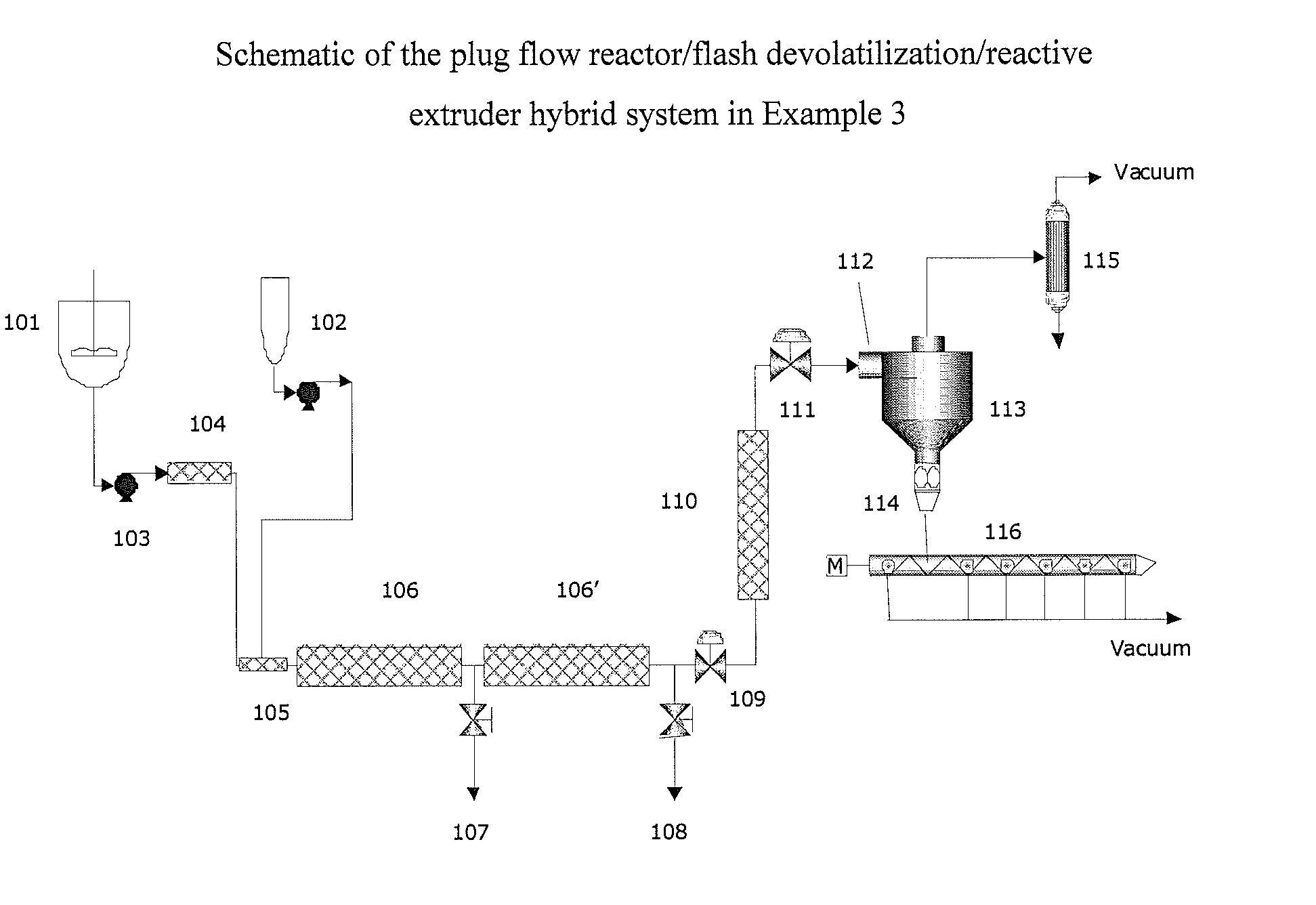 Method of making isosorbide polycarbonate