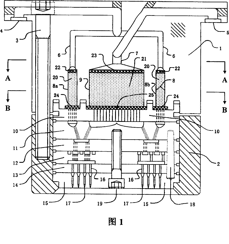 Composite spinning component entities including double constituents