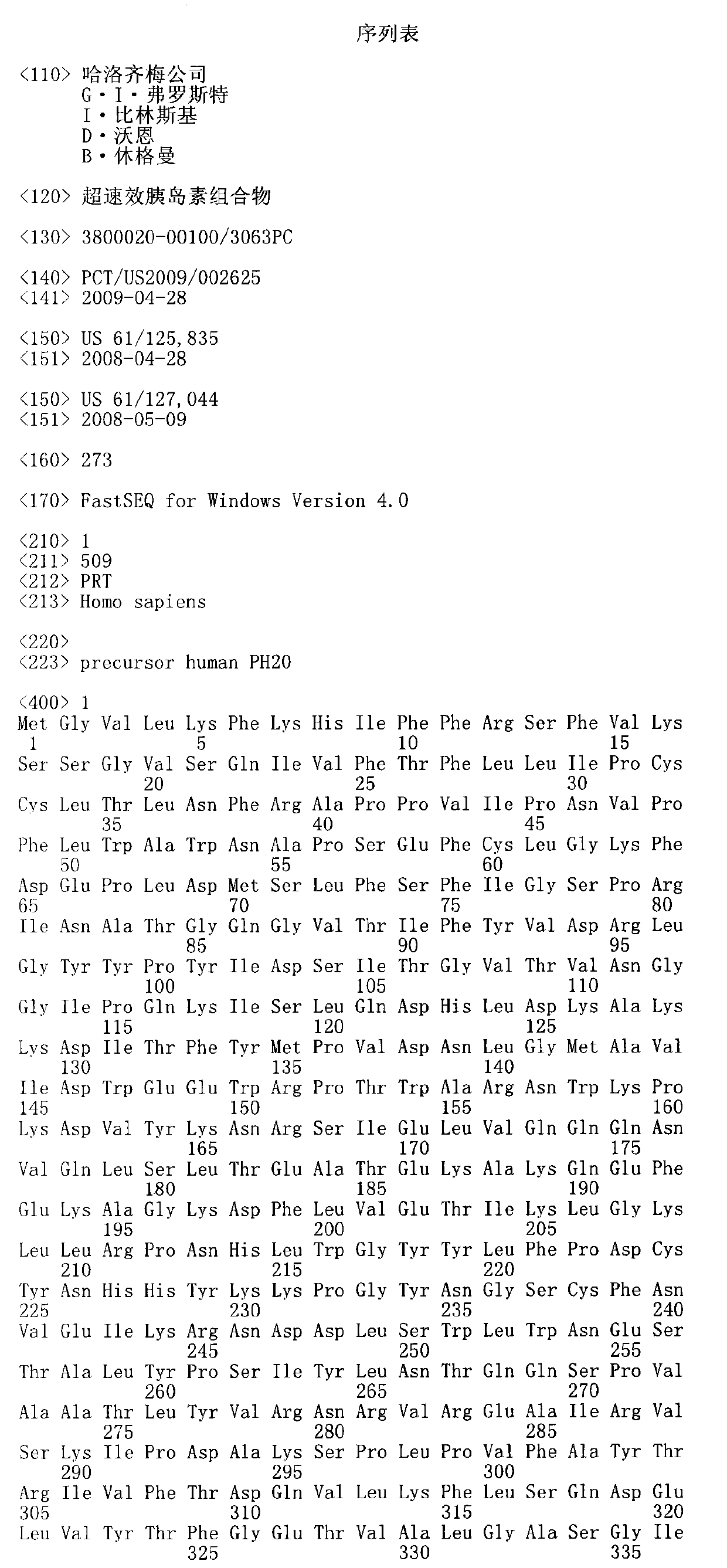 Super fast-acting insulin compositions