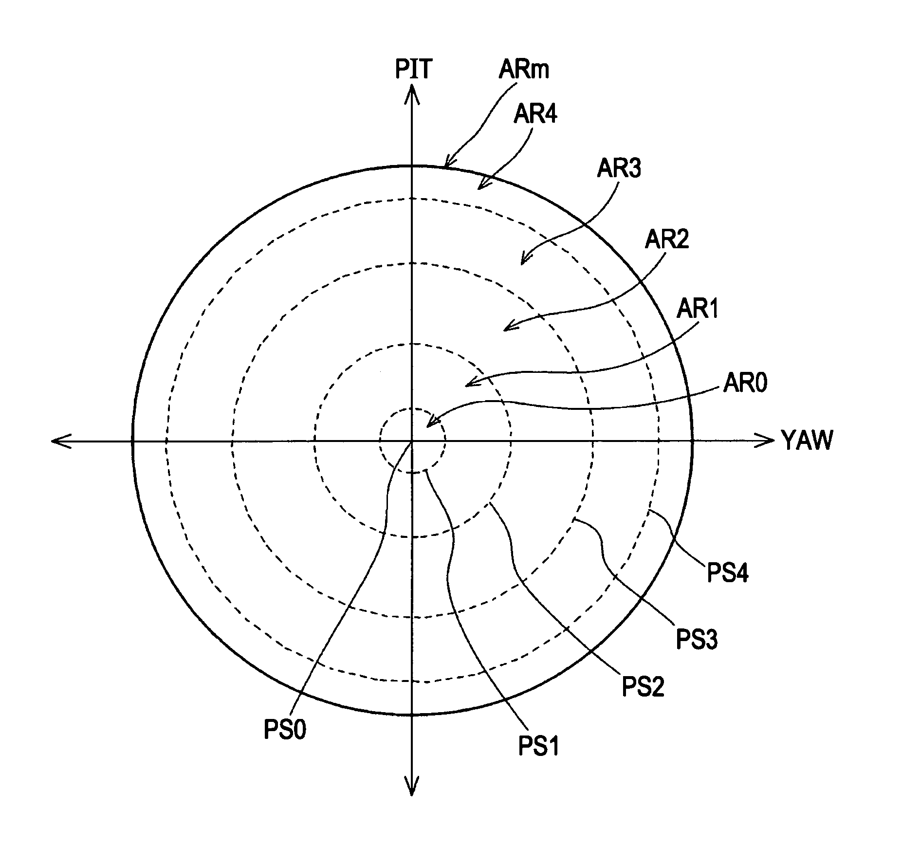 Shake correction device, shake correction method, and imaging apparatus