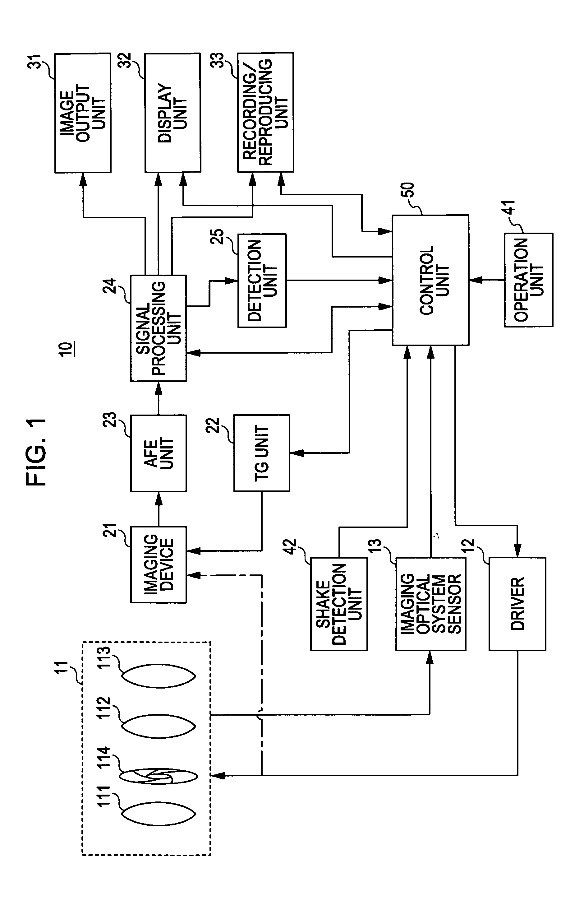 Shake correction device, shake correction method, and imaging apparatus