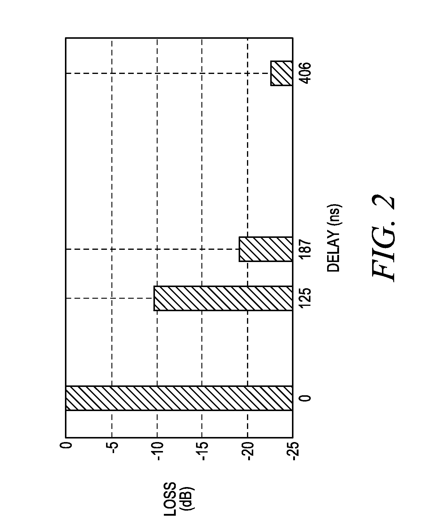 Method for determining data rate and packet length in mobile wireless networks