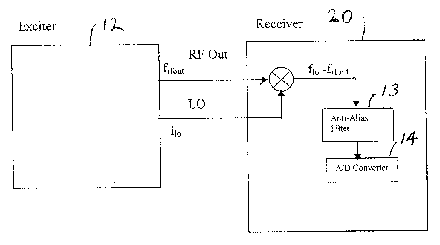 Magnetic Resonance System Response Method