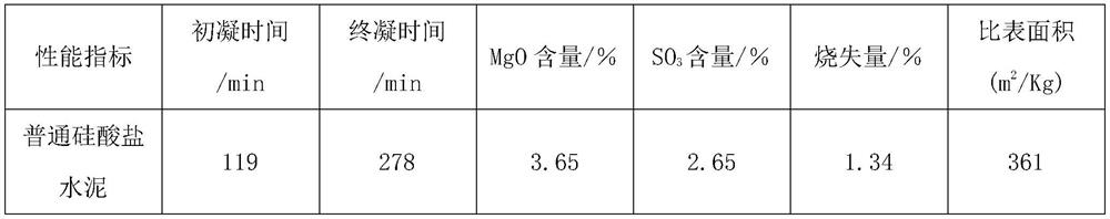 Crushed stone seal layer maintenance material for mountain road and construction method of crushed stone seal layer maintenance material