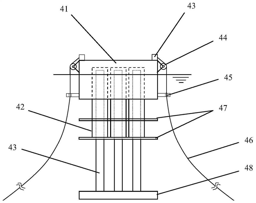 Telescopic draught fan foundation and draught fan