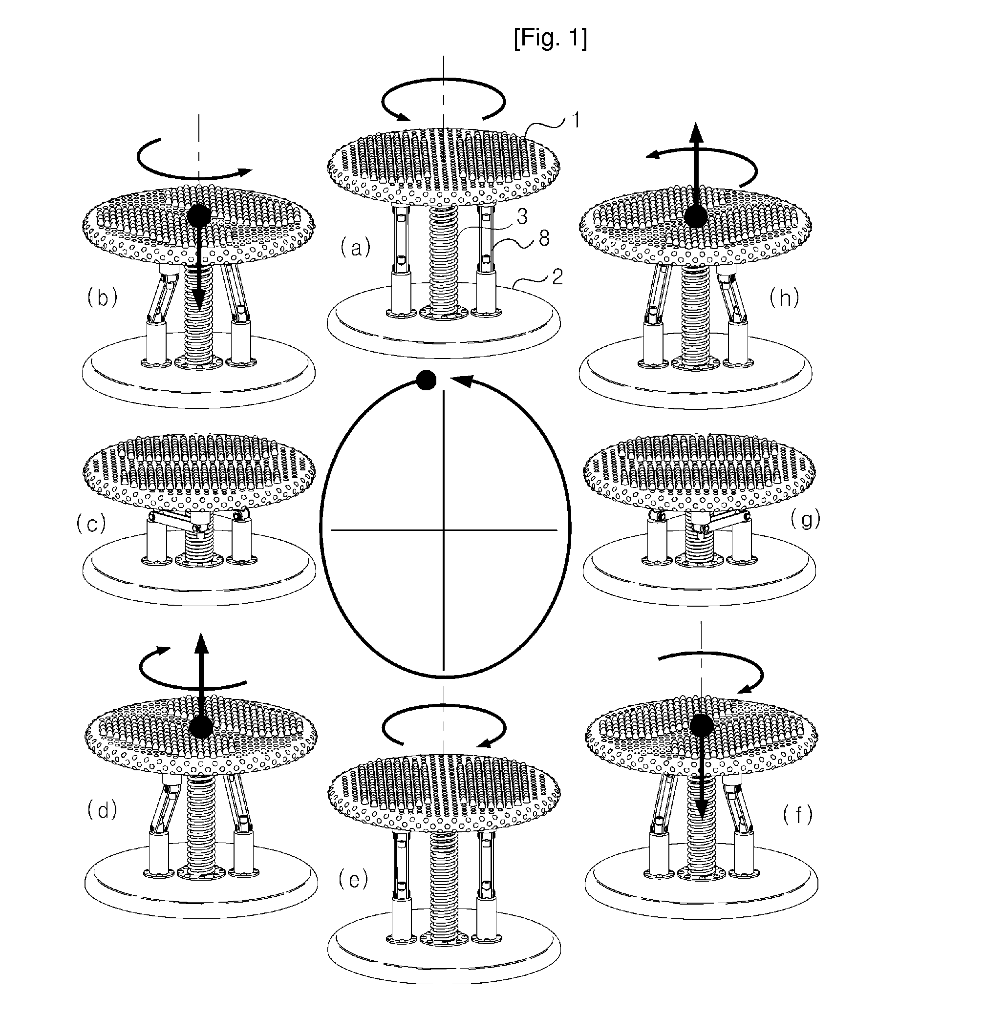 Twist and Hopping Exercise Machine